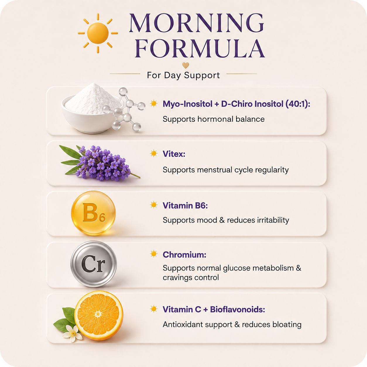 Wellera Morning Formula
