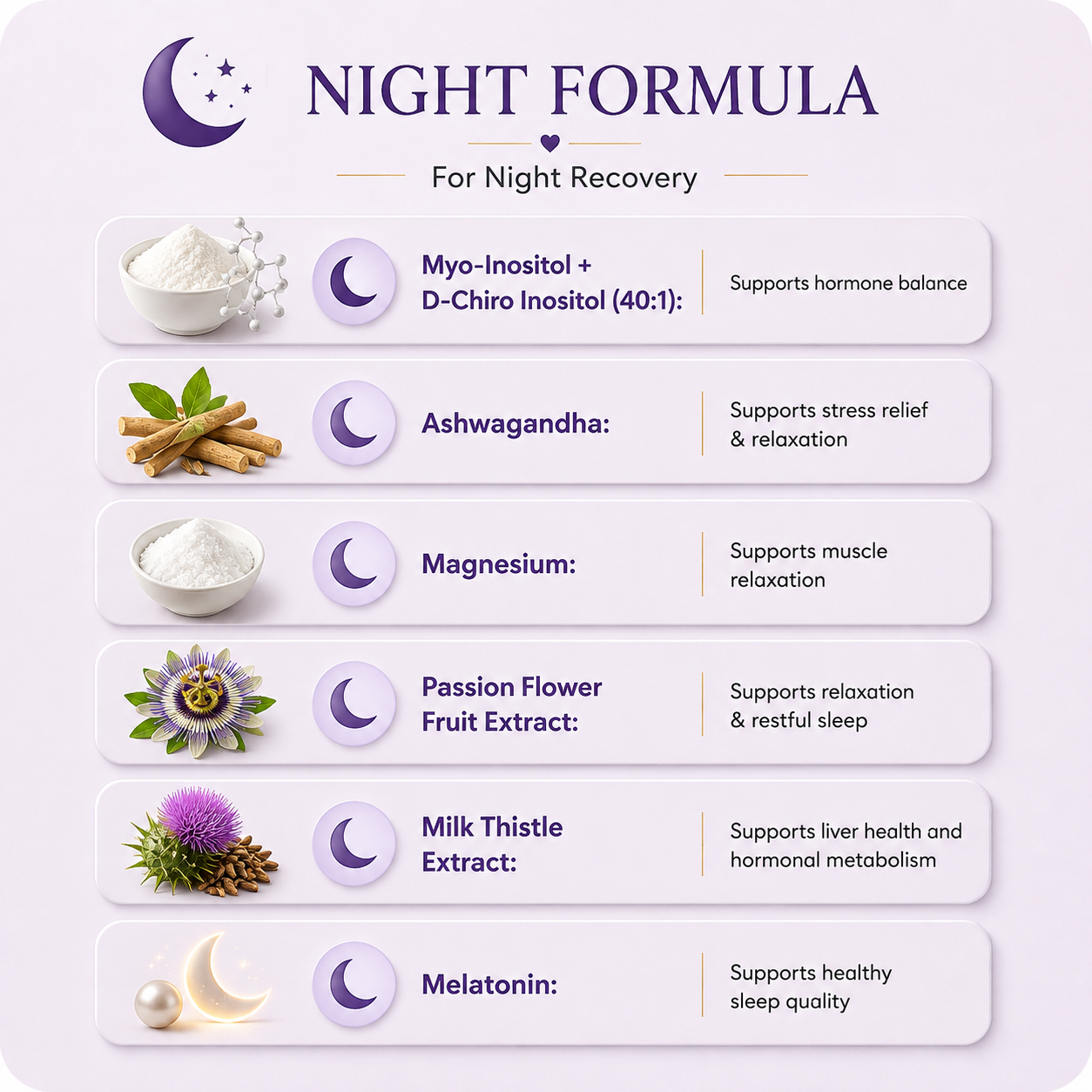 Wellera Night Formula