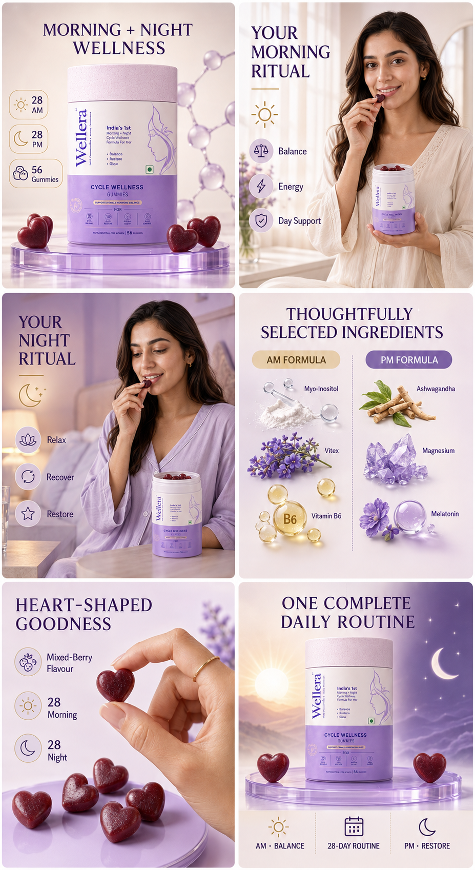 Wellera Morning and Night formula comparison