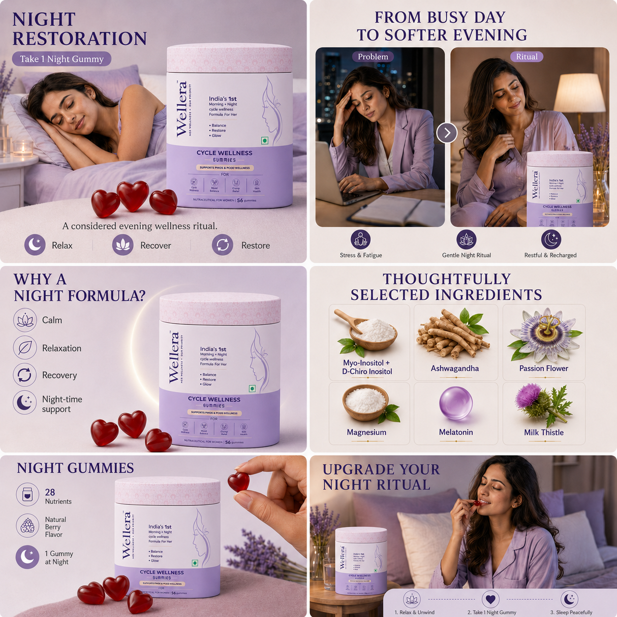 Wellera Morning and Night ingredient story