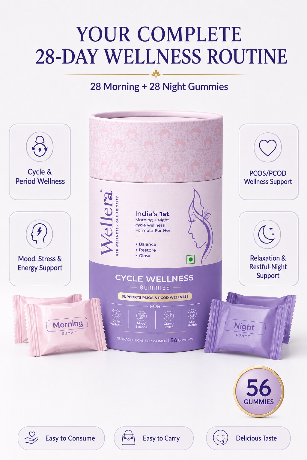 Wellera Women's Wellness